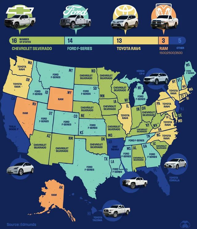 Maps_oddities's tweet image. السيارة الأكثر مبيعًا في كل ولاية أمريكية عام 2022