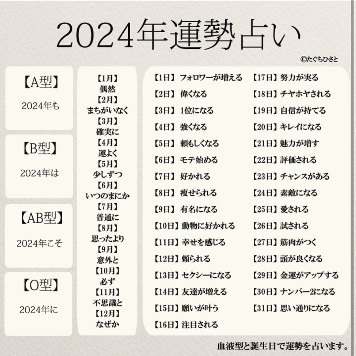 みるくナース🍼 on X