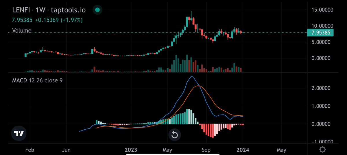 ₳DA JELLY 🚀🐍⛓️🌊🥛🌊⛓️🐍🚀 tweet media