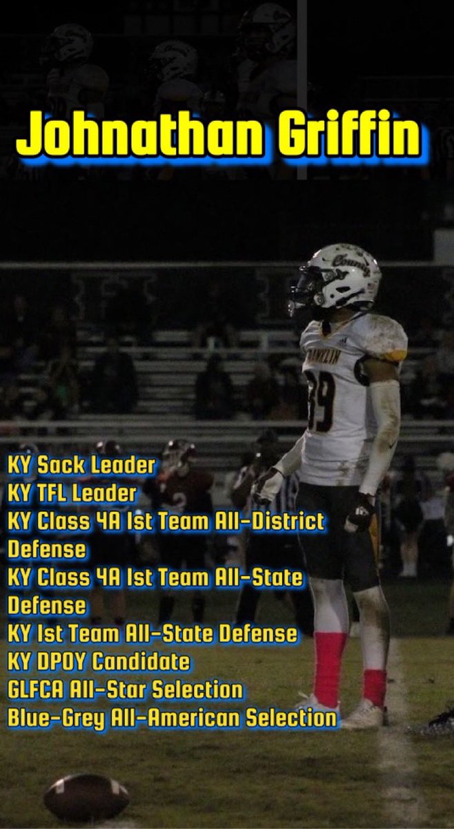 As the year ends I’ve been reflecting on my senior season and man what a season it was! All I can do is continue to thank god for blessing me how he does. Time to get to work and make next year an even better one!!