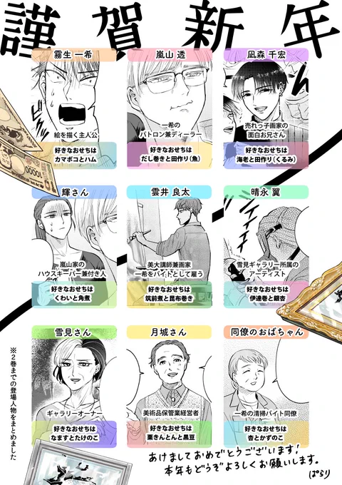 新年あけましておめでとうございます🎍
今年もどうぞよろしくお願いします。
#いつか死ぬなら絵を売ってから 
