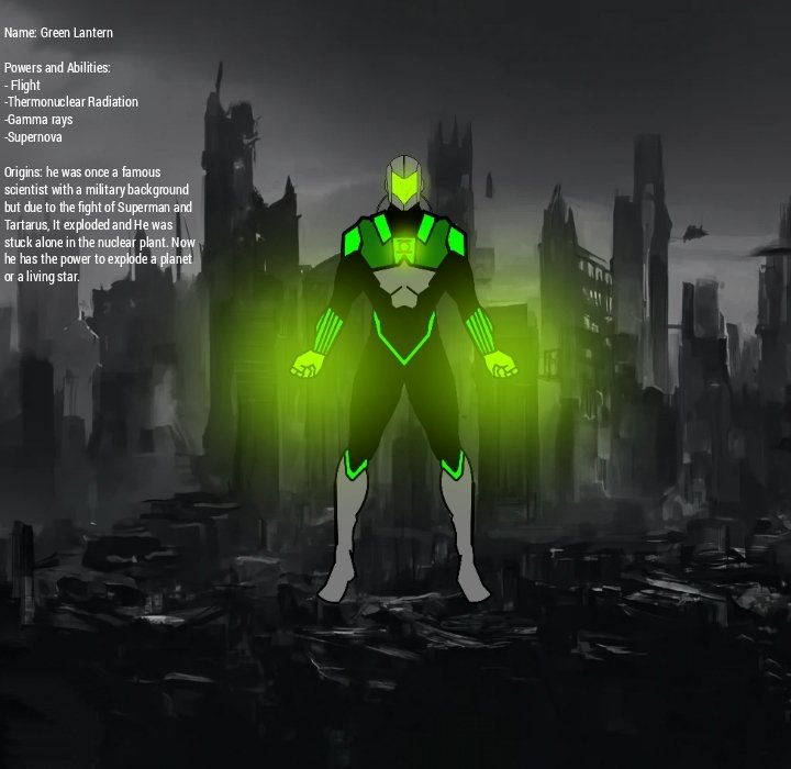 Forcex10899625's tweet photo. The lore behind my own version of every Justice League member: 

#DCYOU https://t.co/KSs8foUkiD