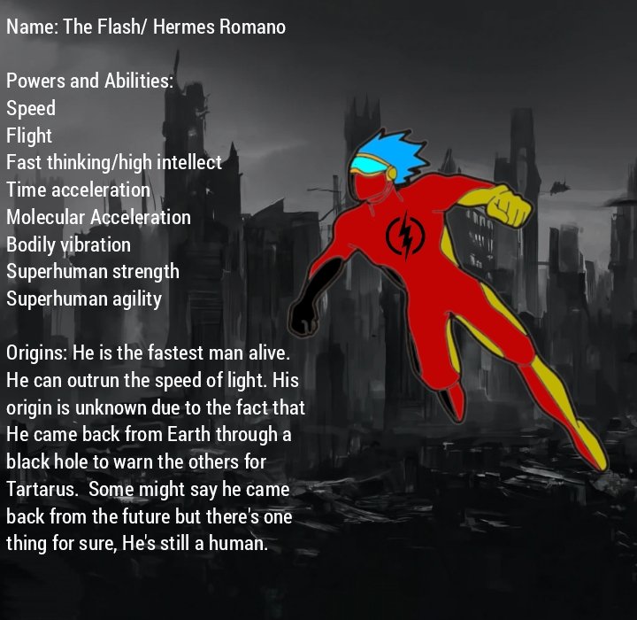 Forcex10899625's tweet photo. The lore behind my own version of every Justice League member: 

#DCYOU https://t.co/KSs8foUkiD