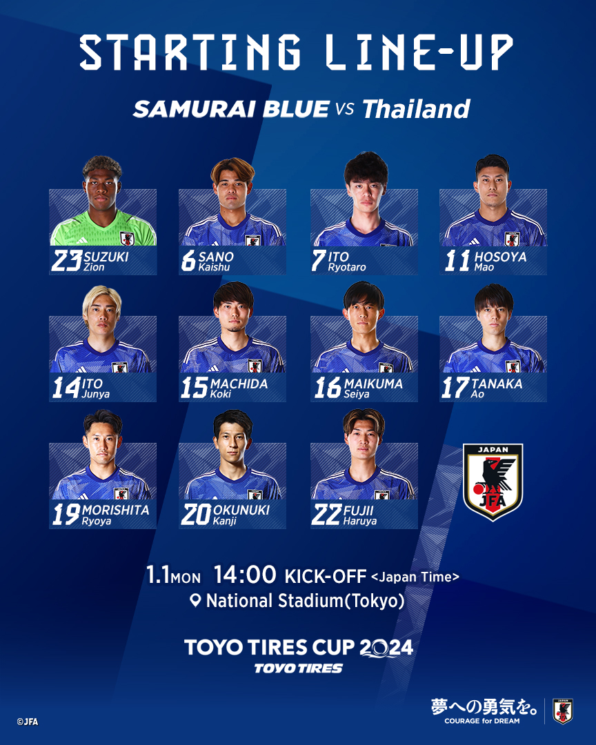 SAMURAI BLUEペンライト | JFA STORE | 日本サッカー協会公式