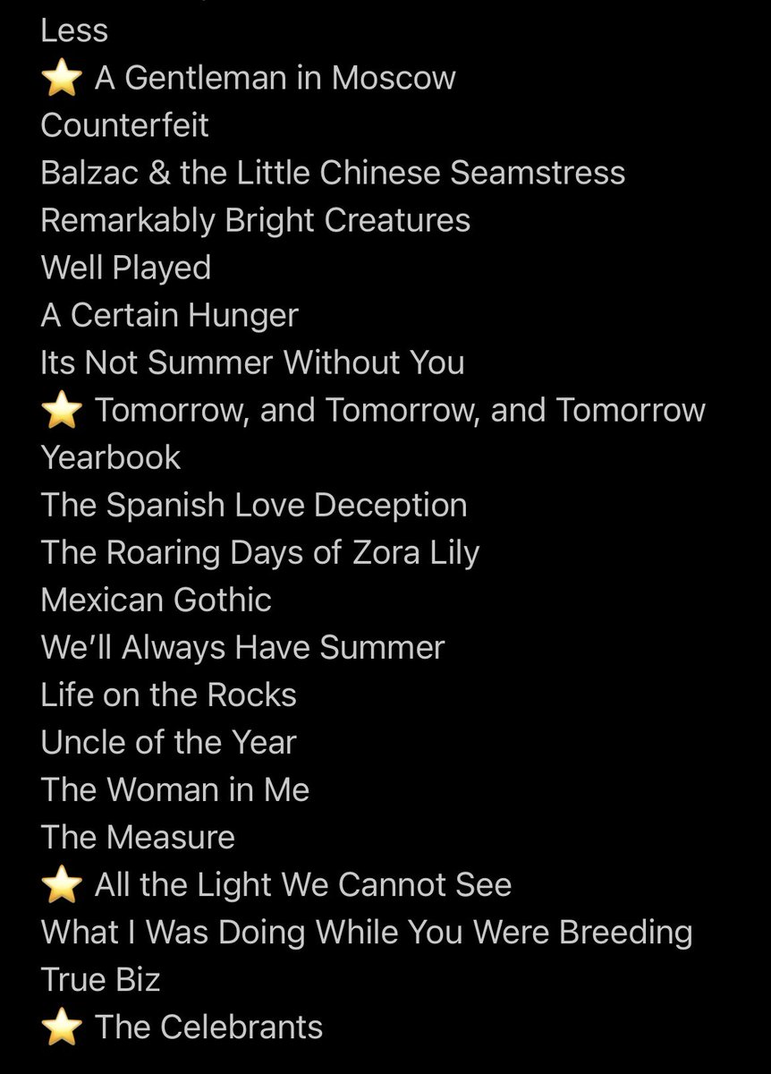 CabRossi's tweet photo. This year was especially hard to ⭐️ my favorites-so many great and unique stories. @mrstevenrowley please write another book so I can continue my tradition of reading yours as my last of the year and making my top 5 😆💛 📚 https://t.co/suTR2cWDEG
