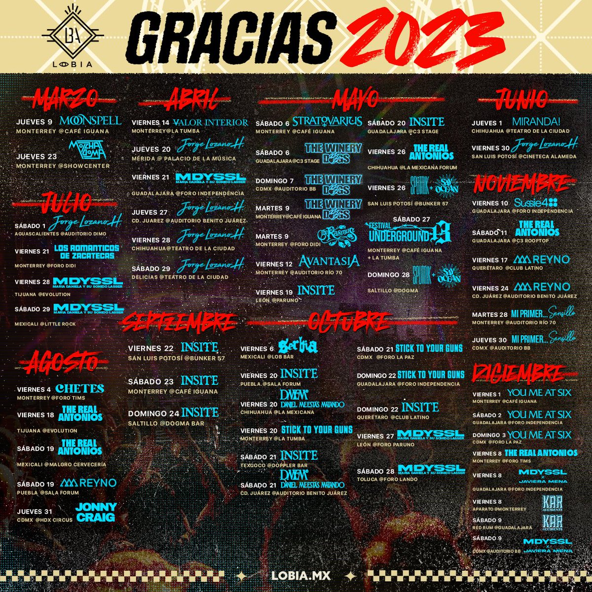 Lobia_'s tweet photo. 𝐆𝐑𝐀𝐂𝐈𝐀𝐒 𝟐𝟎𝟐𝟑!!! Fuiste un año lleno de música y aprendizaje.

Algunas giras, colaboraciones con promotoras hermanas. Visitando alrededor de 16 ciudades de la República Mexicana con 59 conciertos. 
 
Muchas gracias por su apoyo. Nos vemos en el 𝟐𝟎𝟐𝟒. https://t.co/RHKxMNkWRy
