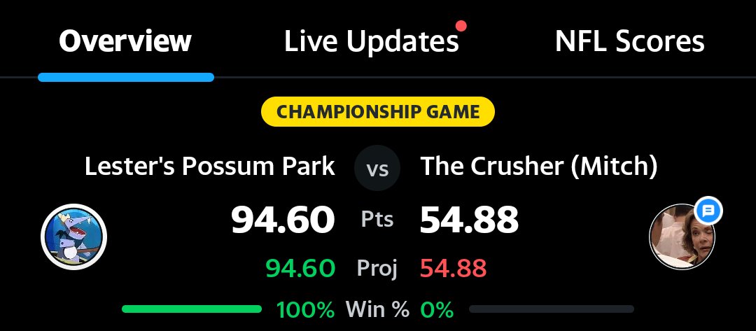 won my fantasy football league :)