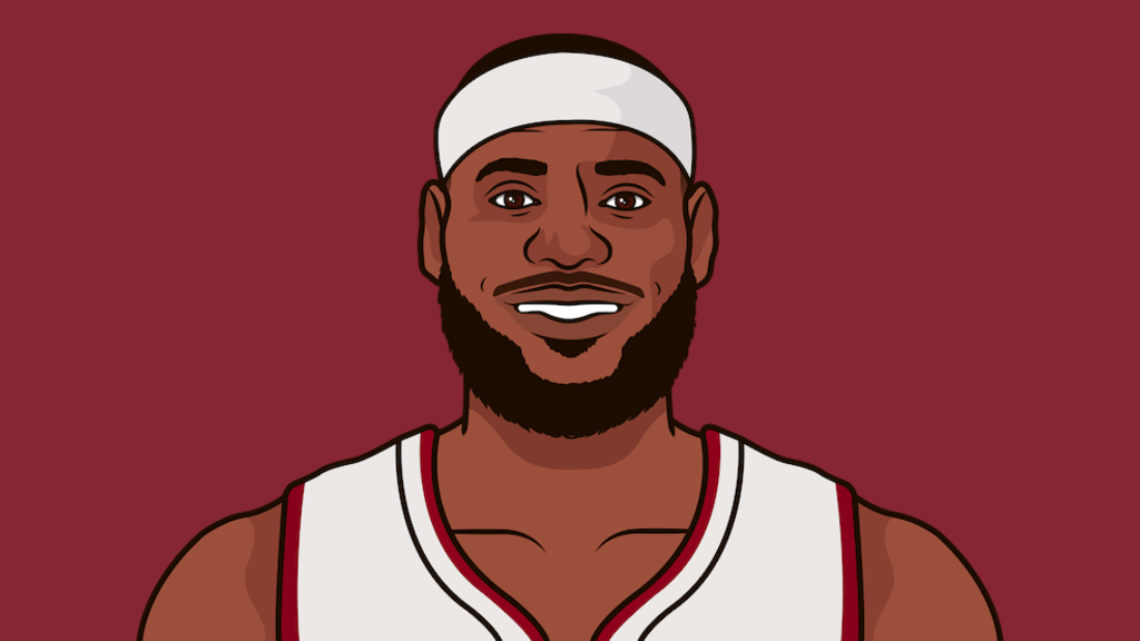 cheifsmuse's tweet photo. Happy birthday Lebron https://t.co/osxqMJgdMb