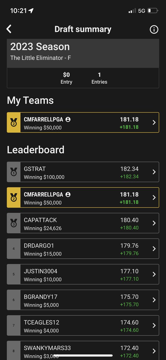 Connor Farrell tweet media