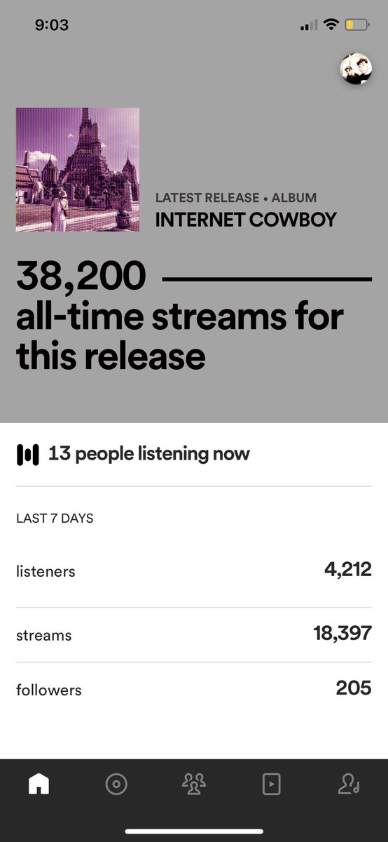danetcow's tweet photo. HAPPY NEW YEAR
-
-
Here’s to 2024 📈
#INTERNETCOWBOY
#spotify https://t.co/M9iZEr9Vrg