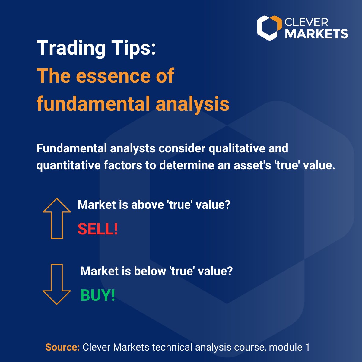 Clever Markets tweet media
