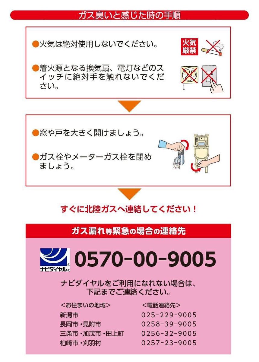 Hokugasofficial's tweet photo. 現在、ガスの供給を継続しながら、製造・供給設備の確認をしております。地震により、ガスメーターの安全装置が作動し、ガスが出なくなっている場合があります。以下の手順でご対応をお願いいたします。万が一ガス漏れが発生している場合は、北陸ガスへご連絡ください。 https://t.co/a12bM21VYr