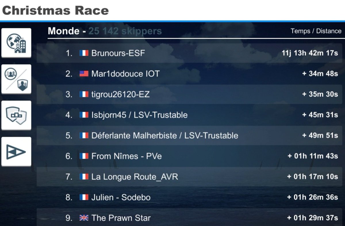Bravo Florent alias Brunours pour ta victoire sur la Christmas Race 🥳🥳👏👏. <a href="/VirtualRegatta/">Virtual Regatta</a> #esailing #esport