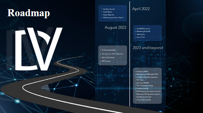 DaoDVRS's tweet photo. Happy new year everyone!
Who's ready to enter 2024 with DAO?
Our Roadmap is already Up!

Take a closer look at https://t.co/xbtZ73motR
#crypto #DAO #roadmap https://t.co/o4Dc3CsV0d