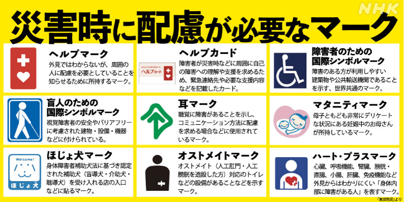 nhk_ikiruskill's tweet photo. 避難所にいるみなさん

誰もが不安な夜ですが
もっと心細い人がいるかもしれません

もしこのマークを付けている人を見かけたら「困っていることはありませんか」と優しい声かけをお願いします

https://t.co/bzPmtfACo5 https://t.co/VuArfI1ddS