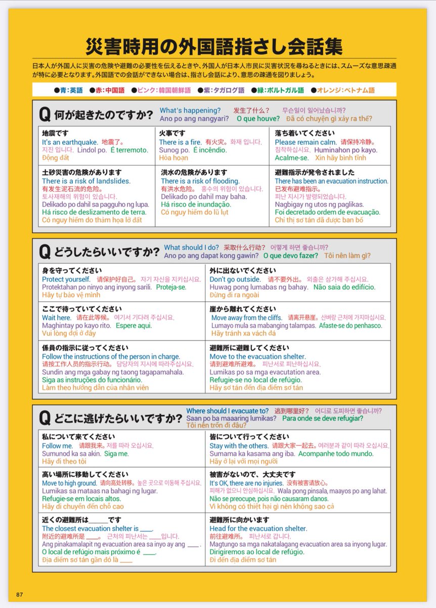 新しいリンク先のバージョンにはベトナム語が追加に。