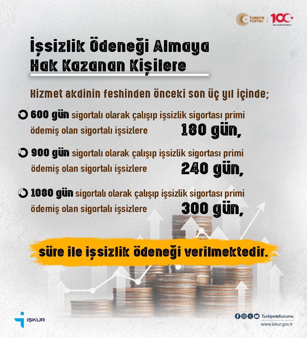 İşsizlik Ödeneğinden Yararlanma Süresi Nedir❓