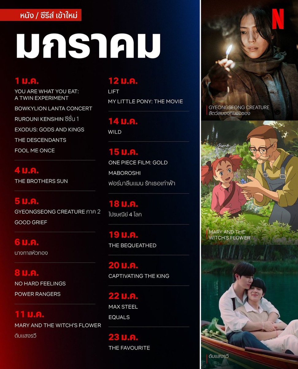 Venusxshop_'s tweet photo. Netflix 4K ปีใหม่นี้ ดูหนัง 🎉

1 วัน รีทวิตเหลือ 9฿ 
7 วัน  รีทวิตเหลือ 30฿ 
30 วัน รีทวิตเหลือ 90฿ 

— มีจอว่าง ล็อคจอ 
— จอส่วนตัว รับประกันตลอดการใช้งาน 🌟

สนใจทักไลน์ 🍏

#netflixราคาถูก #เน็ตฟลิกซ์ราคาถูก #หารnetfilx #หารเน็ตฟลิกซ์ https://t.co/SWBD3mWKxI