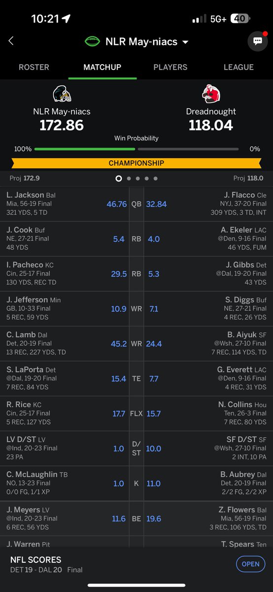 jdmay324's tweet photo. @Michael_Fabiano Hey Fabs! My buddy and I were on your Fantasy Dirt show earlier this week.  Here is the outcome of our matchup. https://t.co/OZmQto6Ltz