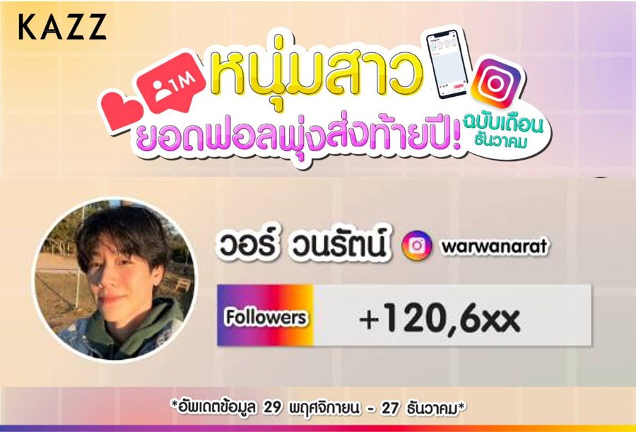 lukyimofWar's tweet photo. 👏👏 ปีนี้ติดอันดับหนุ่มสาวยอดฟอลพุ่งปรี๊ดถึง 3 เดือน ยินดีกับหนุ่ม  #วอร์ปั้นหม้อ ด้วยนะคะ ขอให้ปั้นต่อไป อย่าหยุดปั้นค่ะ

IG: warwanarat​
📌 https://t.co/jqkQTwZ7WX

#KAZZMAGAZINE
@warwanarat #warwanarat W.Wanarat https://t.co/34h0Kbx4Dw