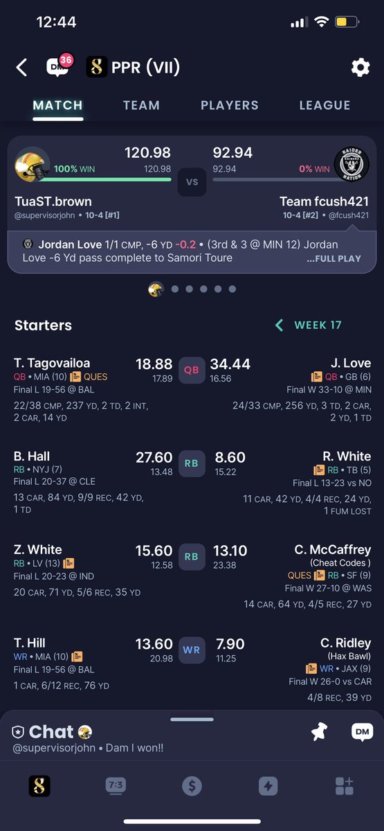 medium_john97's tweet photo. Fantasy champion baby!!knew it was my year from the start killed it all year https://t.co/g4seXaIgLc