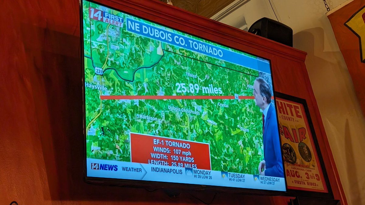 The local weatherman is doing a countdown of top local tornados of the year