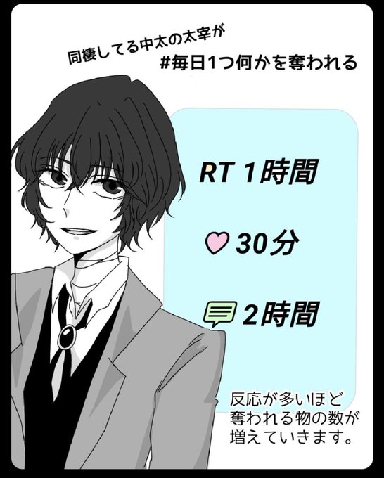 春シャギク🌸(@morningfruits) さんのマンガ一覧 : 5ページ目