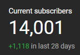 its_radr's tweet photo. First day of 2024, not a bad start 📈📈 https://t.co/loSQMEcr56