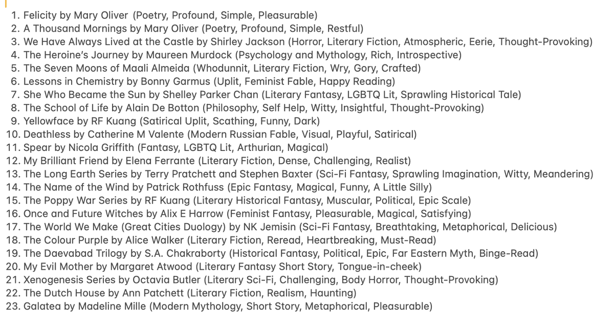 booqueathable's tweet photo. 90 books read.
23 I loved:

https://t.co/oUYj8cr3Xi via @goodreads https://t.co/Y6W6hVJ2lm