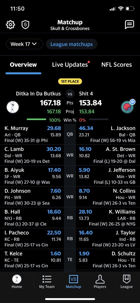 CW_Lincoln's tweet photo. @MatthewBerryTMR Best performance of the season! Champs! https://t.co/4kLpnNswiT