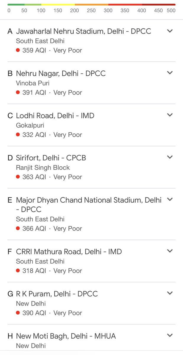 BhavreenMK's tweet image. Likewise, #HappyNewYear2024 with ‘very poor’ ‘unhealthy’ air quality from #NewDelhi :( 

@CPCB_OFFICIAL @CAQM_Official