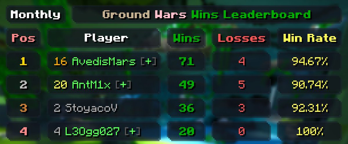 🌿 | StoyacoV tweet media