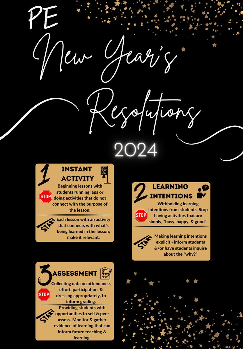 Down_with_PE's tweet image. New Year's Resolutions in PE (within my teaching context/region of the world).

Perhaps there are some similarities to where you are currently teaching? 

You can check out the blog here:
downwithpe.ca/post/pe-new-ye… #physed #relevance #assessment #NewYear2024
