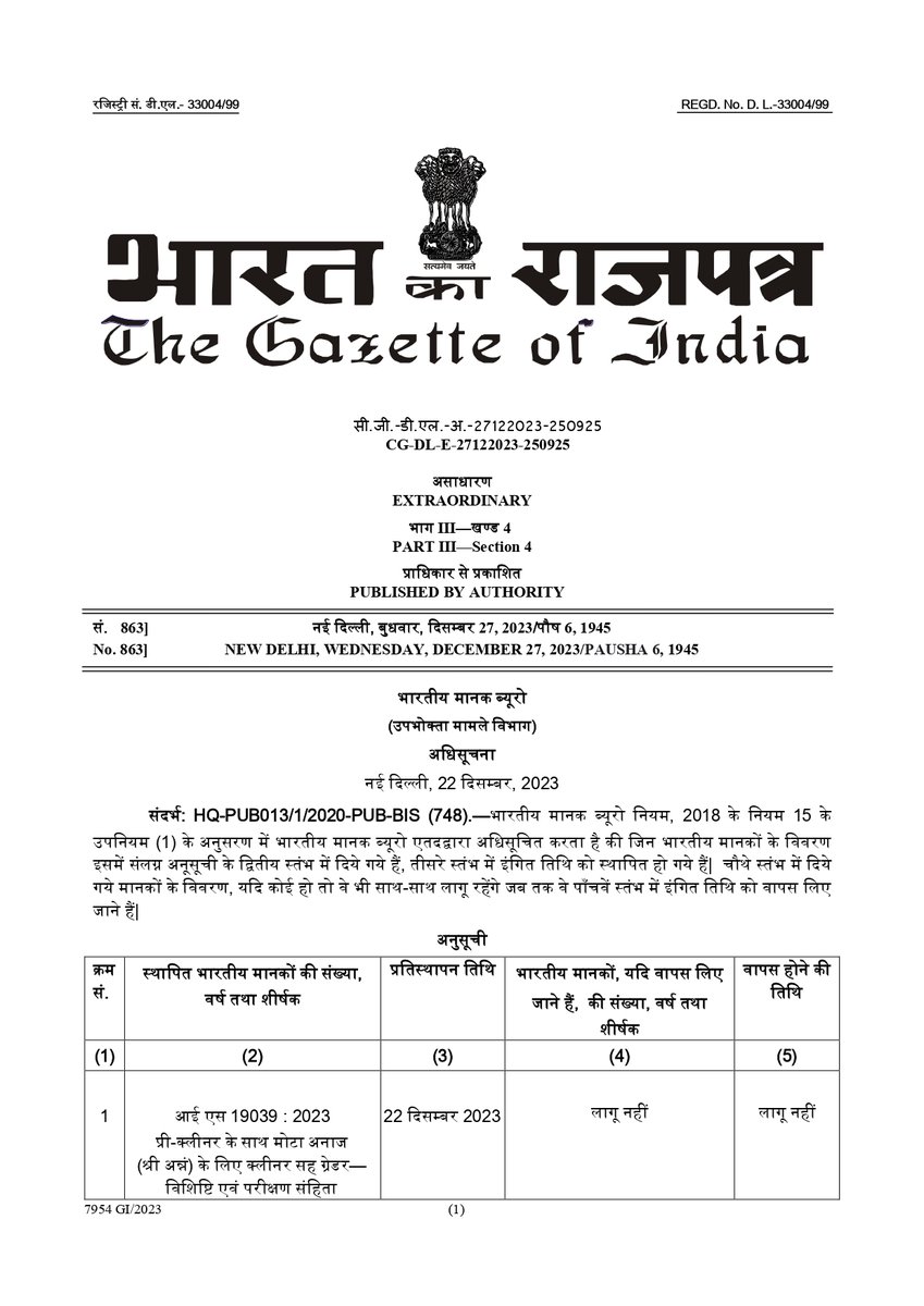 IndianStandards's tweet photo. #BREAKING: 4 new #IndianStandards were developed for #equipment used in the primary processing of #millets.
Read Blog: https://t.co/3aeGBdVY0n
@jagograhakjago @PiyushGoyal @AshwiniKChoubey @SadhviNiranjan @rohitksingh @PIBConsumerFood
#indianmillets #MilletsProcessing https://t.co/v65P9t5gxi