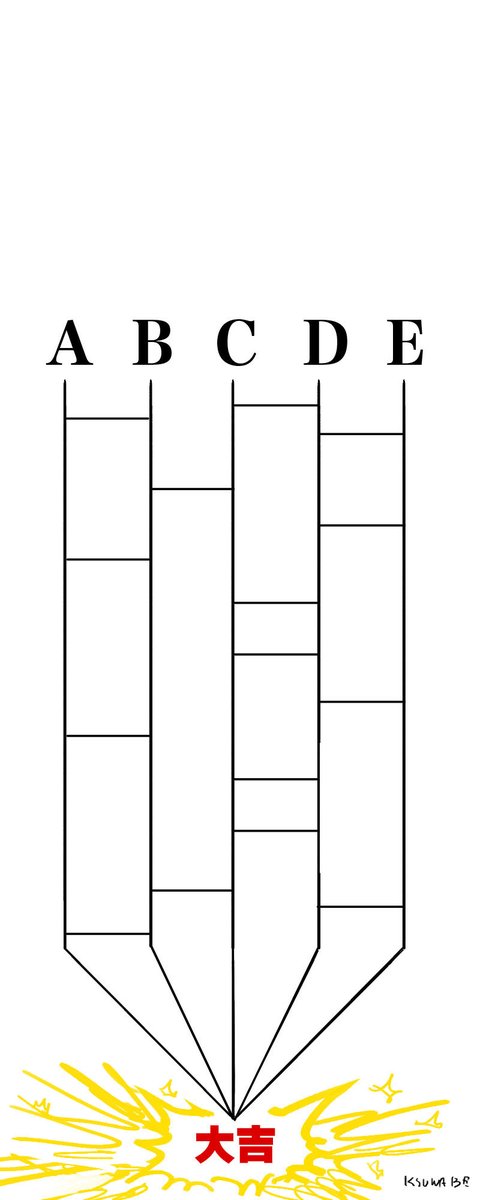 あみだくじで占う今年の運勢