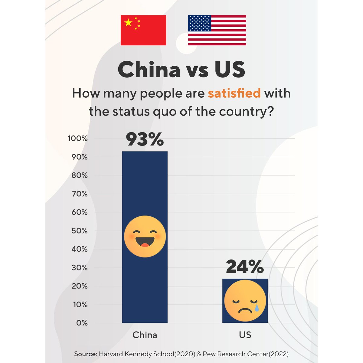 Ma Wukong 马悟空 tweet media