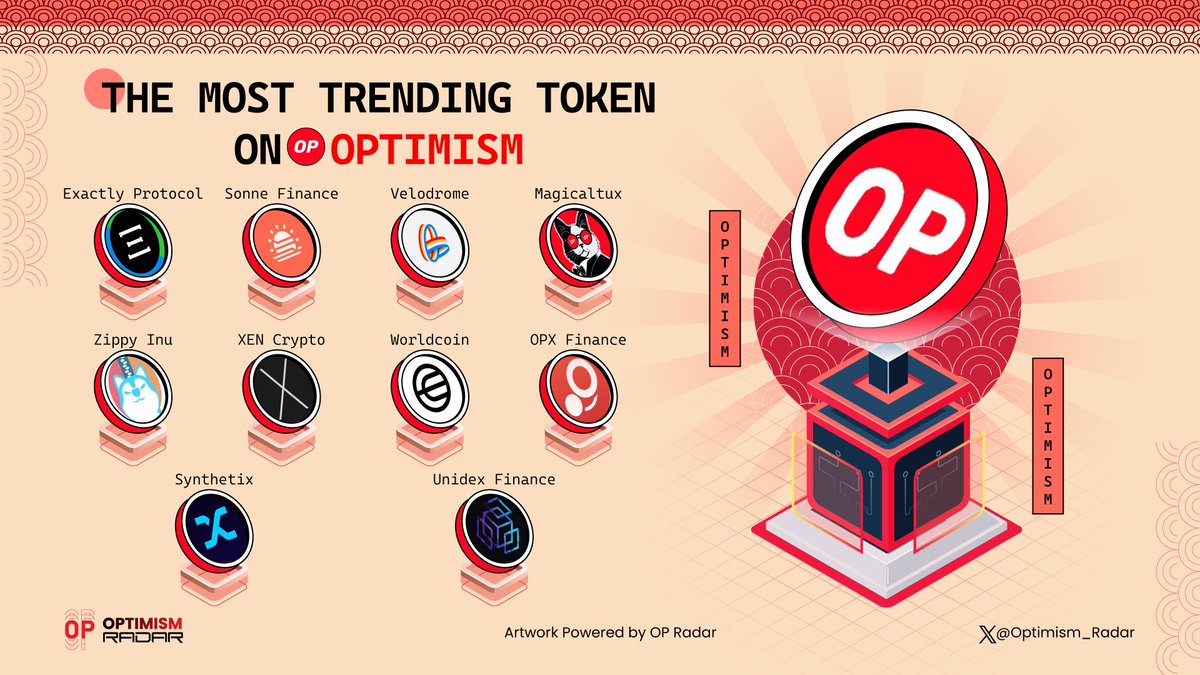 Optimism Radar (🔴_🔴) tweet media