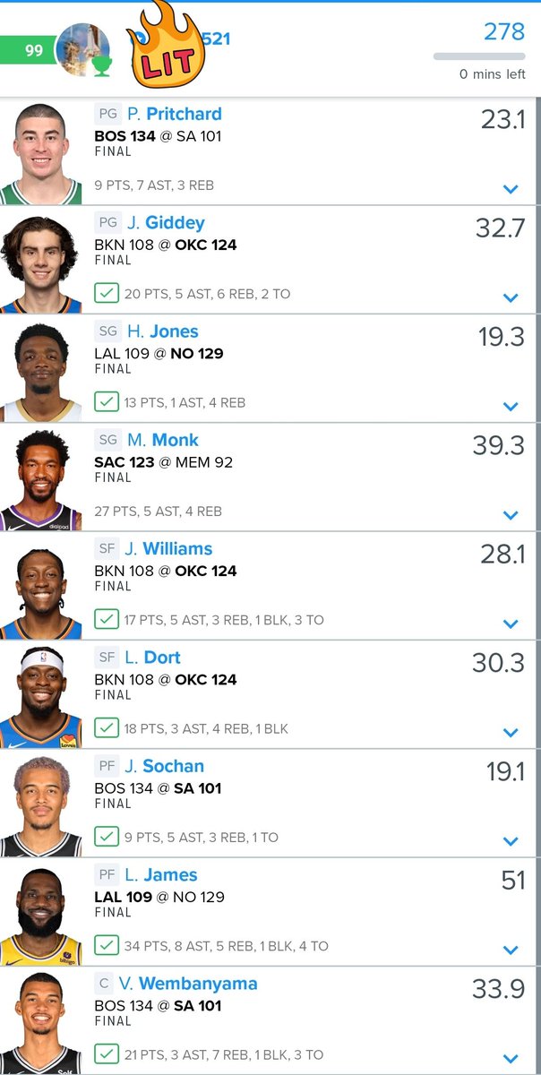 AstrosportsDFS's tweet photo. 4 straight days of cashing on NBA's main slate 🔥🔥 

Let's keep it going into the new year 
#Fanduel #NBA #DFS #GamblingTwitter https://t.co/rVz2uH9Wp1