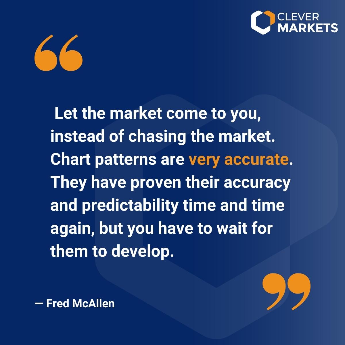 Clever Markets tweet media