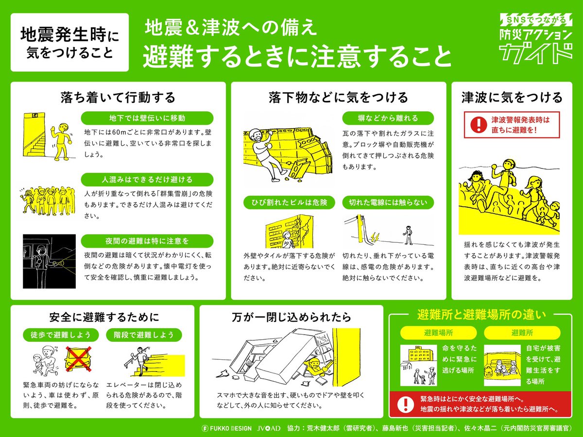 arakencloud's tweet photo. 地震発生時に気をつけることのまとめです。 https://t.co/8B417vSjo3