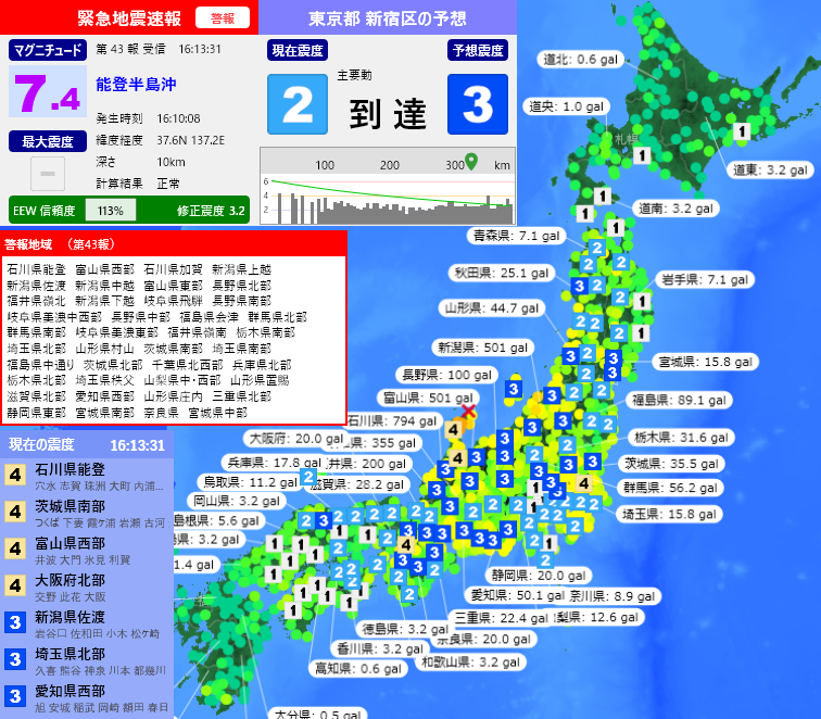 EqAlarm's tweet photo. [緊急地震速報] 16:13:38現在
第43報 警報
発生時刻：16:10:08
震央情報：能登半島沖
震源情報：37.6N 137.2E 10km
地震規模：M7.4 最大震度：
予想震度：2.8 猶予時間：主要動 到達 https://t.co/ttKVsX7ZWM