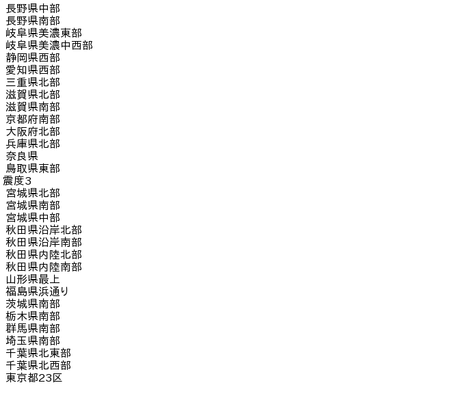 kisho_kyoto's tweet photo. 震度速報
2024年01月01日16時13分 気象庁発表

 1日16時10分ころ、地震による強い揺れを感じました。震度3以上が観測された地域をお知らせします。

震度6強
 石川県能登
震度6弱
 新潟県中越
震度5強
 新潟県上越
 新潟県下越
 新潟県佐渡
 富山県東部
… https://t.co/WsnOuikE9s