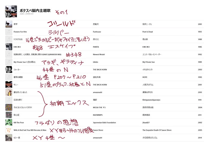 読めないかもなので分割して再掲① 