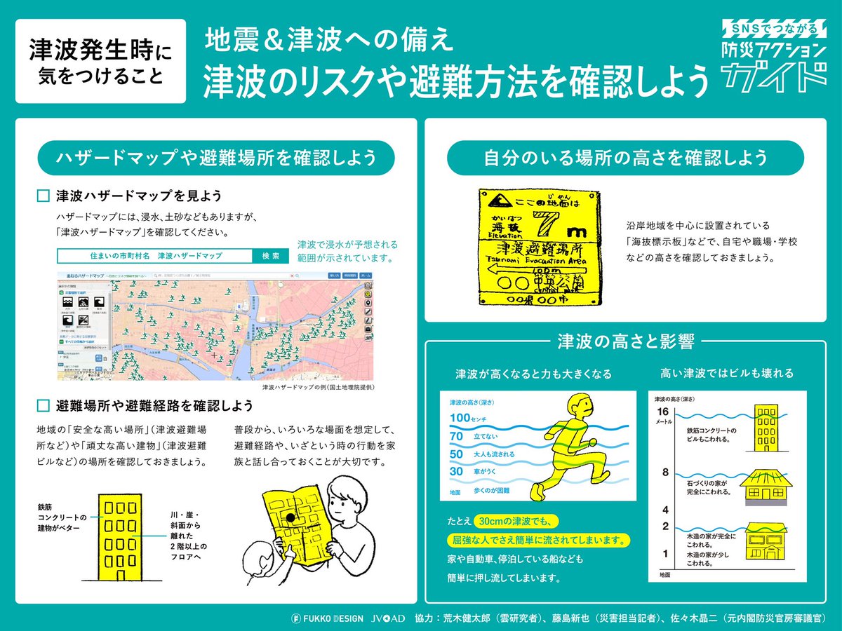 arakencloud's tweet image. 津波発生時の対処法まとめです。
海や川から離れてとにかく高いところに逃げてください！！