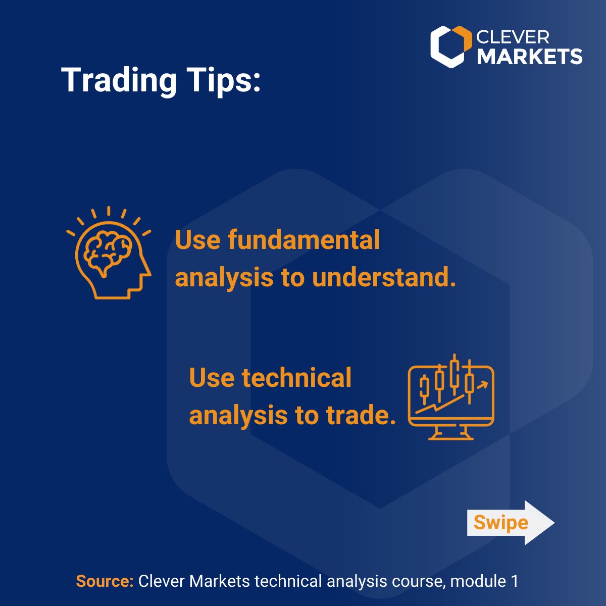 Clever Markets tweet media