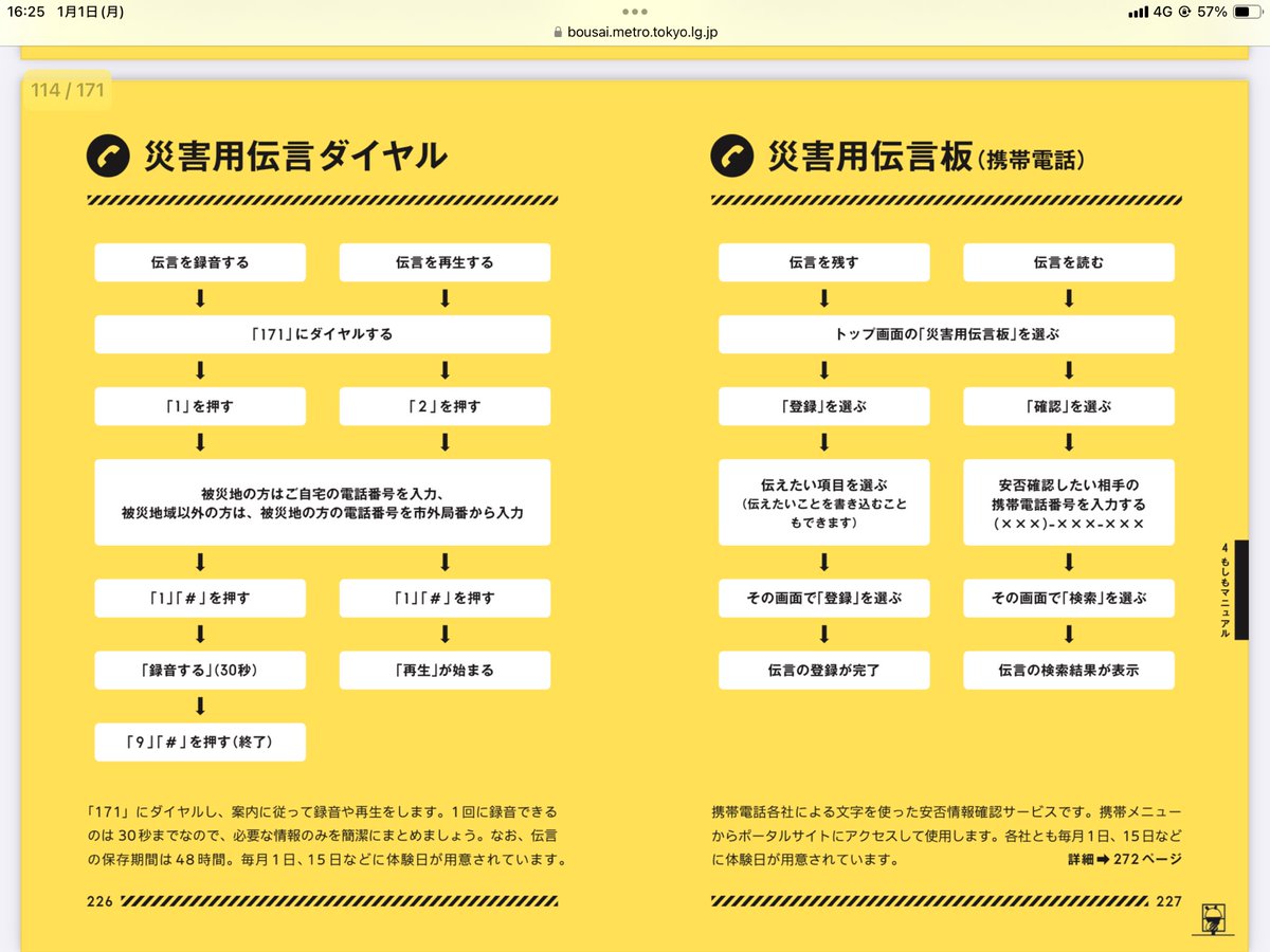 tarareba722's tweet photo. 大津波警報が出ました。能登半島、珠洲市、輪島港、七尾港、すぐに避難を。それ以外の皆さんはWi-Fiが繋がるうちに、念のため『東京防災』等、防災マニュアルを手元のデバイスにダウンロードしておくのをお勧めします。
https://t.co/4lVFvYNHIC https://t.co/WhgiM0m5xD