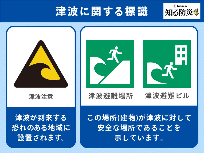 【津波、避難したら絶対に戻らない】 一度安全な場所に避難したら、津波警報注意報が解除されるまでは何があっても戻らないでください。津波は遅れてくることがあり、第1波より第2波、第3波の方が高いこともあります。 （画像：日本気象協会 知る防災） tenki.jp/bousai/knowled…