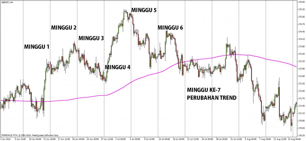 OlympTradeMalaysia tweet media
