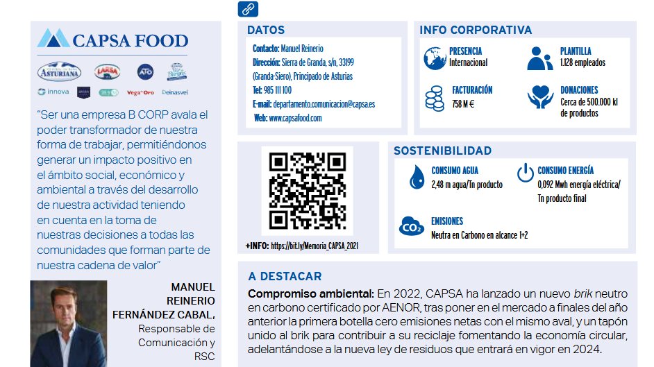 En su compromiso #social, @capsavida dona al @bdalimentos más de 350.000 kilolitros de #alimentos anualmente y más de 15.000 a otras organizaciones. En el #AnuarioCorresponsables2023 👉 bit.ly/3ZU23Zb