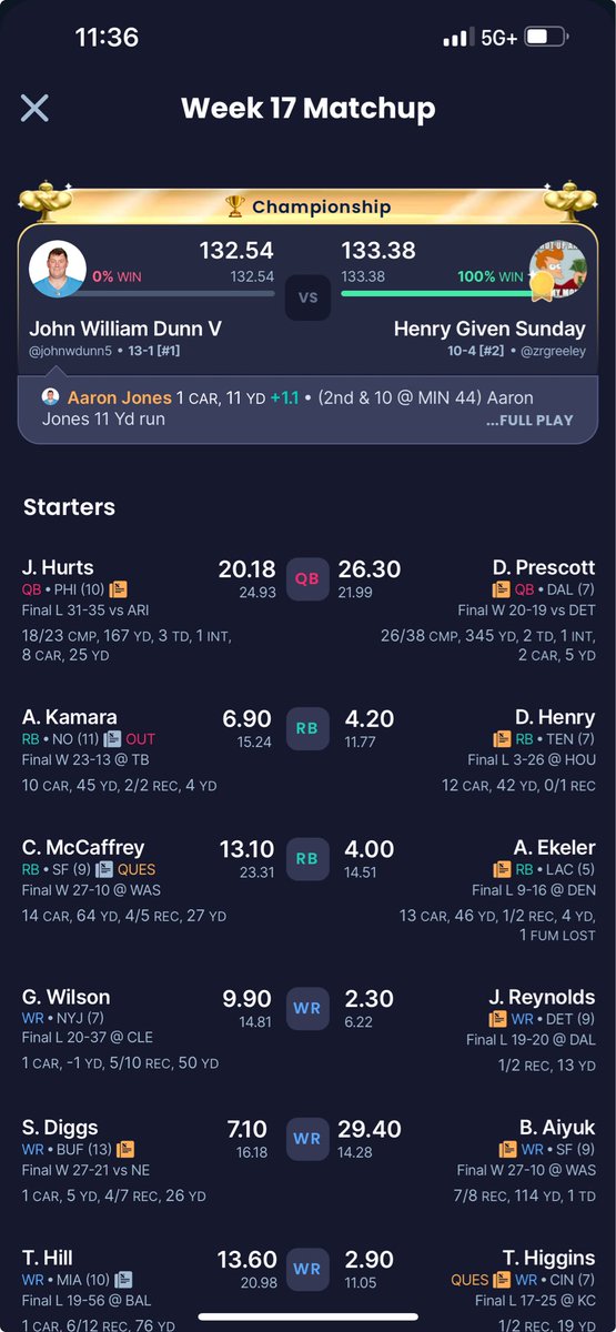 JohnnyDunn5's tweet photo. @jasonmoore Had Aaron jones and they sat him at the end. 😢 https://t.co/q2v6rvdnZs